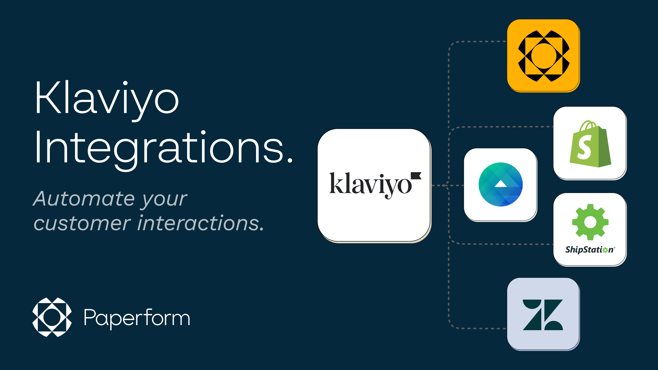 Klaviyo-Integrations-Blog-_2x